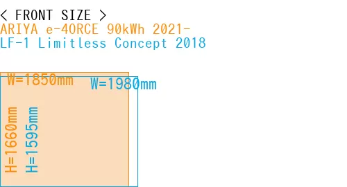 #ARIYA e-4ORCE 90kWh 2021- + LF-1 Limitless Concept 2018